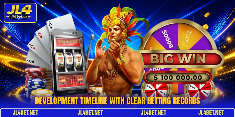 Development timeline with clear betting records