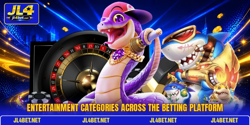 Entertainment categories across the betting platform