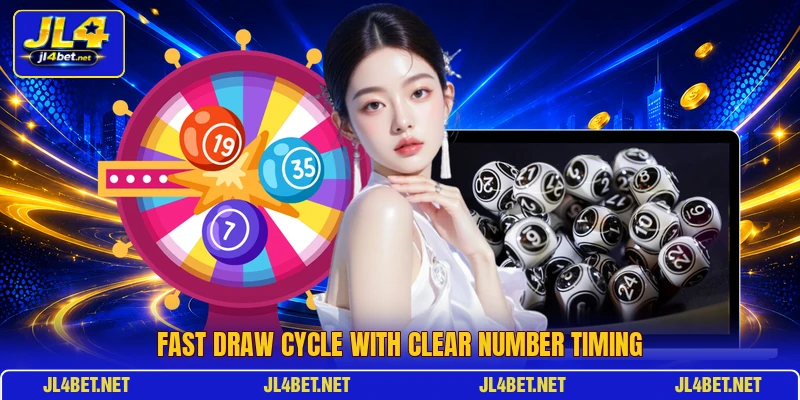 Fast draw cycle with clear number timing