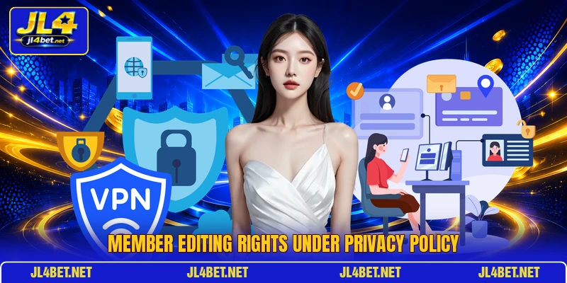 Member editing rights under privacy policy