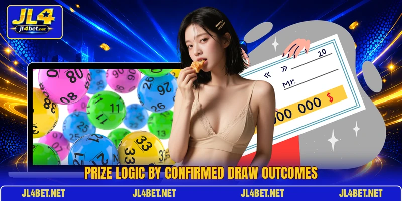 Prize logic by confirmed draw outcomes