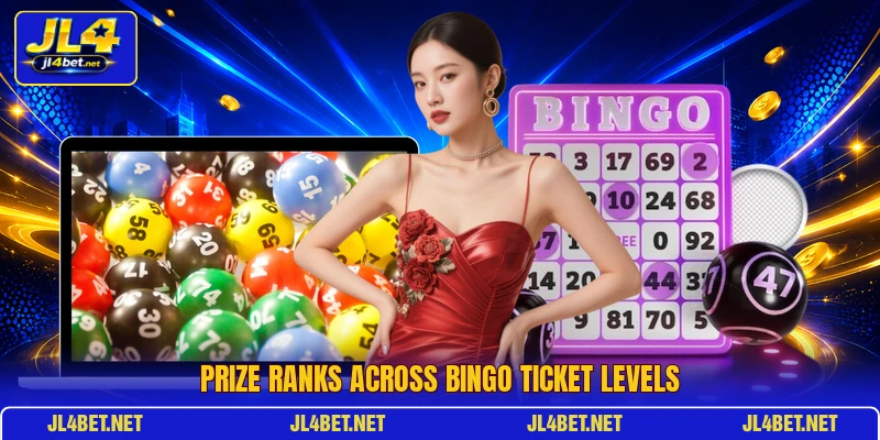 Prize ranks across bingo ticket levels