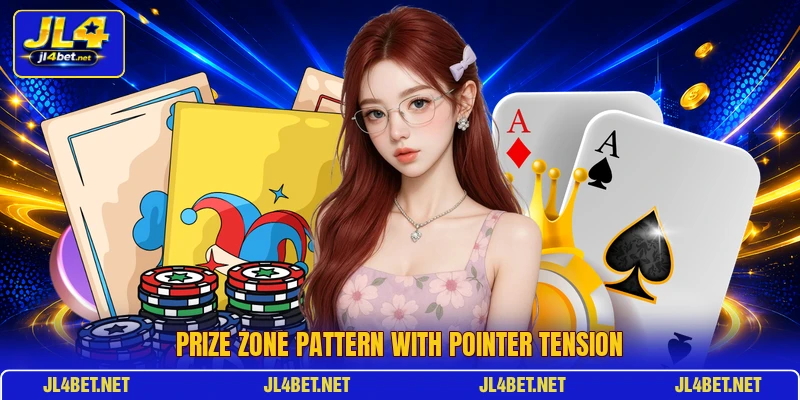 Prize zone pattern with pointer tension