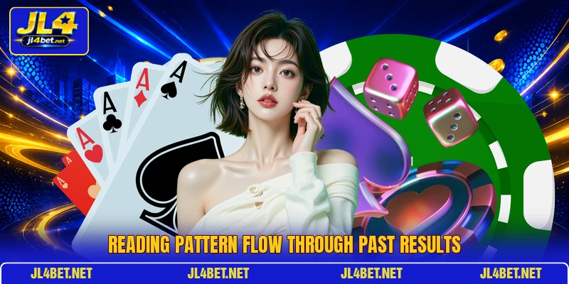 Reading pattern flow through past results