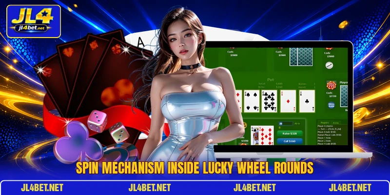 Spin mechanism inside Lucky Wheel rounds