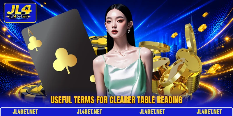 Useful terms for clearer table reading